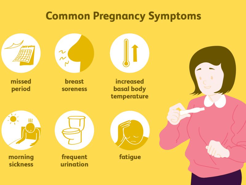 Common changes during the period