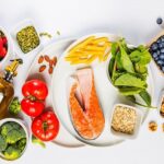 Anti-inflammatory diet and detailed instructions on how to do it