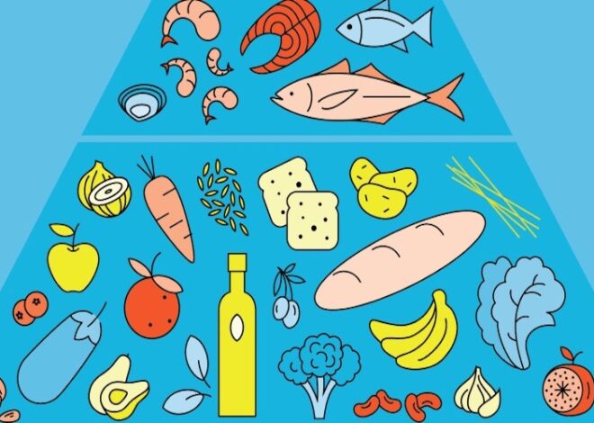 The Mediterranean Diet Pyramid: The Secret to Health and Beauty