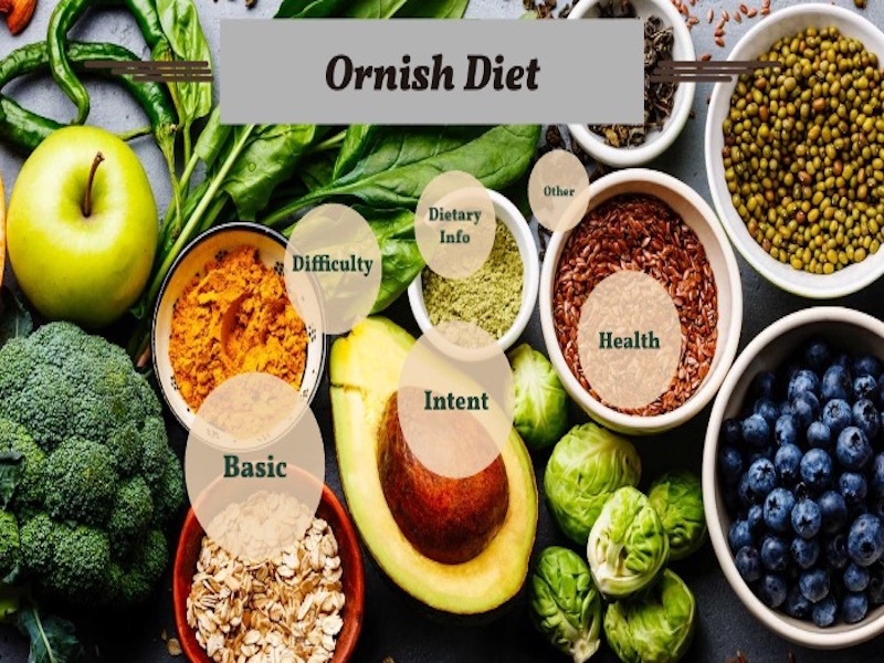 Ornish Diet – Benefits, effective 7-day menu you need to know