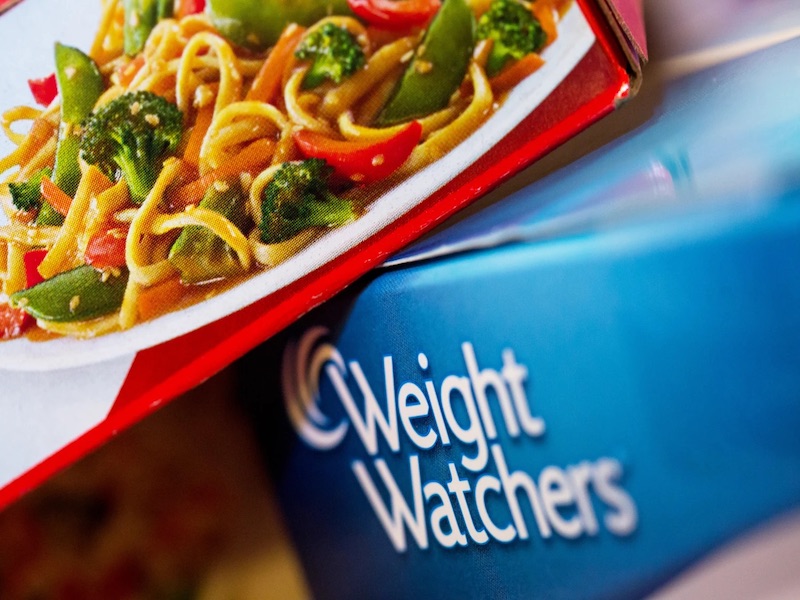 What is Weight Watchers? Compare Weight Watchers (WW) vs Keto